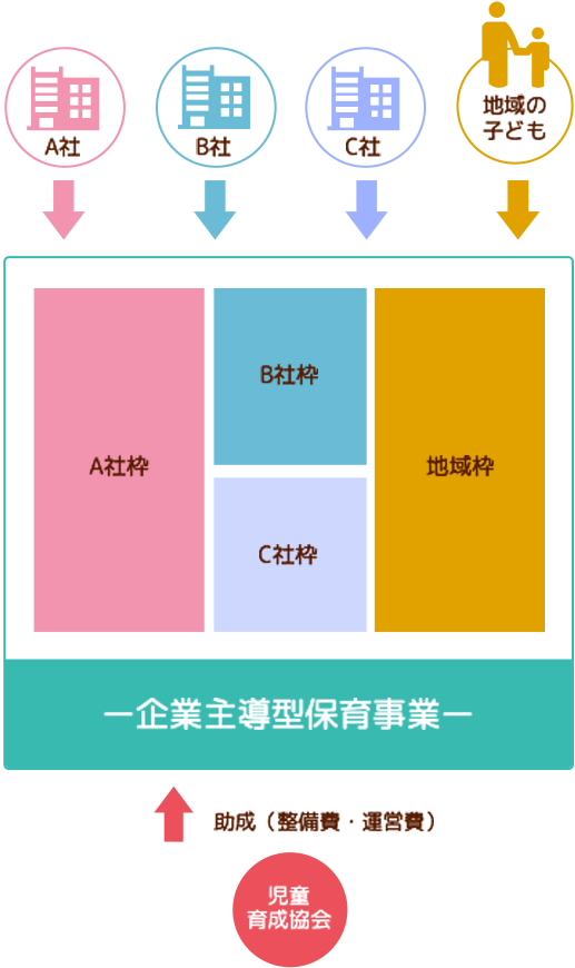 pt-01-mobi